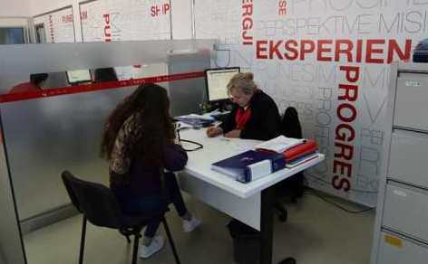 Barometri i Ballkanit 2020: Norma reale e papunesise sa dyfishi i shifrave zyrtare